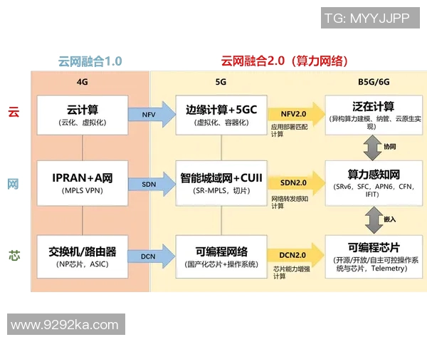 武汉网球队技术分析与提升策略的深度探讨与展望 武汉网球队技术分析与提升策略的深度探讨与展望